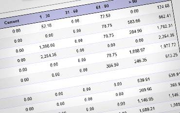 Top Richmond Factoring Companies Receivable Factoring Rates